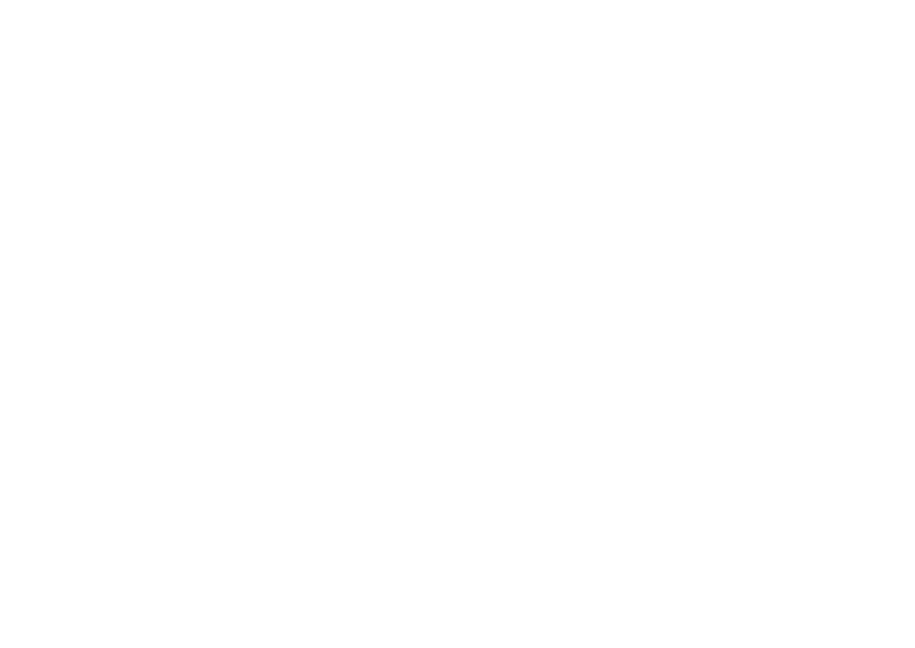 The Qahwa Roastery